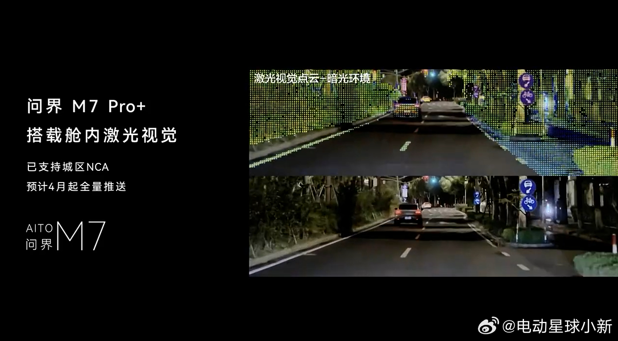 问界 M7 Pro+ 搭载的舱内的激光雷达将支持城区 NCA，预计将在四月份全量