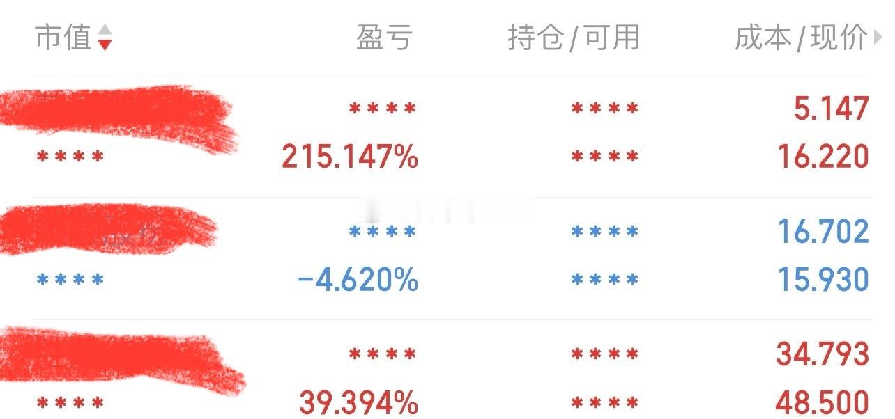 一开新仓就被套…