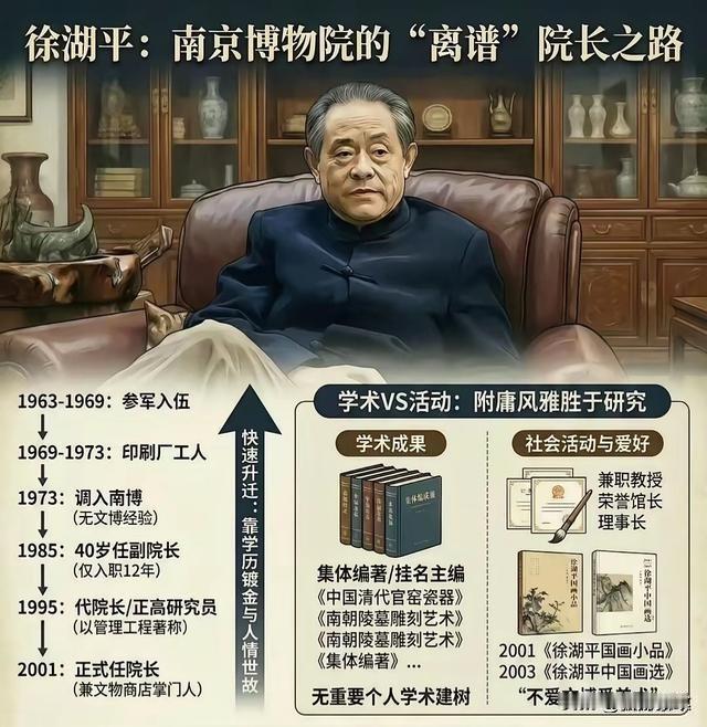 个人认为南博事件是一个集体事件，或者说是一个庞大的政治生态关系网促成了南博现在的