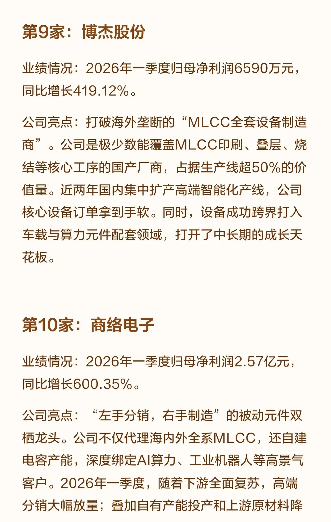 🔥【MLCC赛道大爆发！10大龙头业绩暴增，最高狂飙600%！】🔥AI算力+