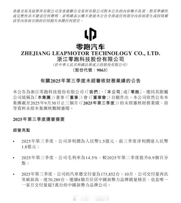 今日发布了2025年第三季度的财报：赚钱能力大增：第三季度，零跑汽车净利润达到1