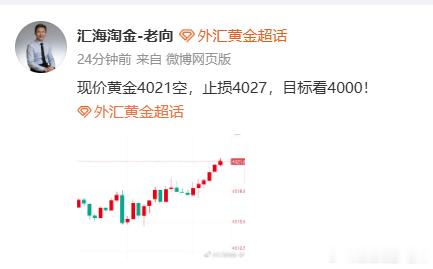 现价黄金布局4021空单，斩获60点利润！跟上此单的所有朋友们，给我减仓护利！外
