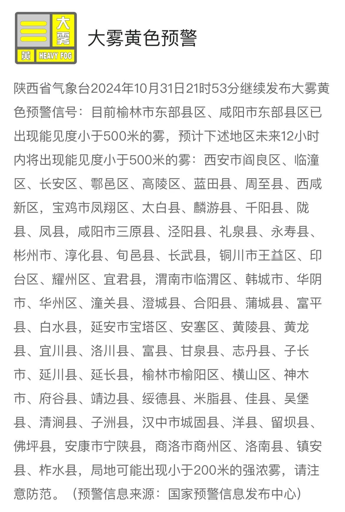 #天气预警# 陕西省气象台继续发布大雾黄色预警