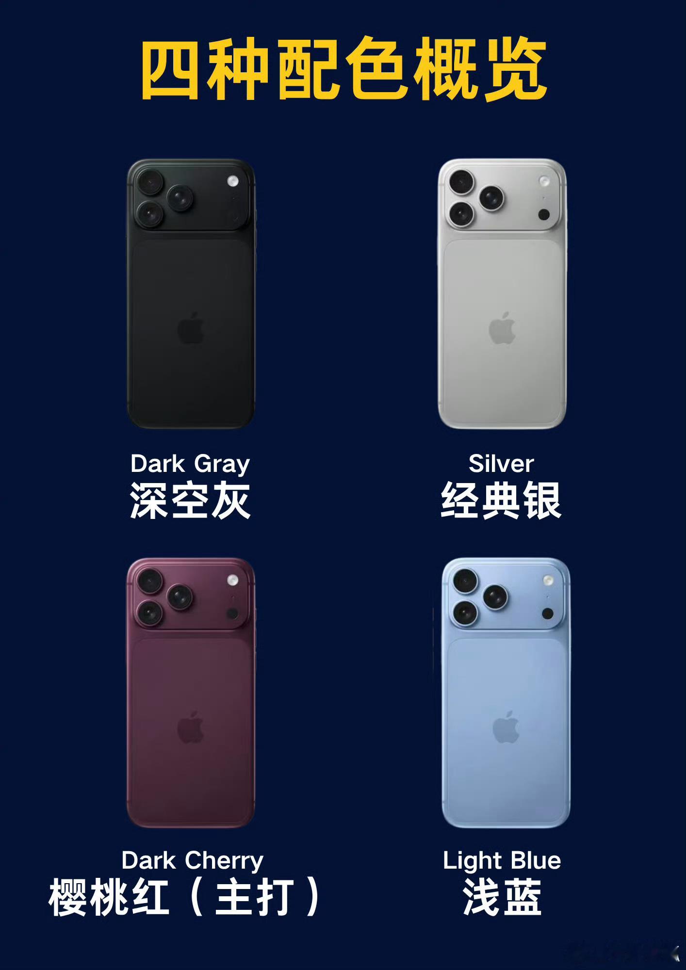 曝iPhone18无缘iOS27两大功能iPhone 18标准版内存只给到9GB