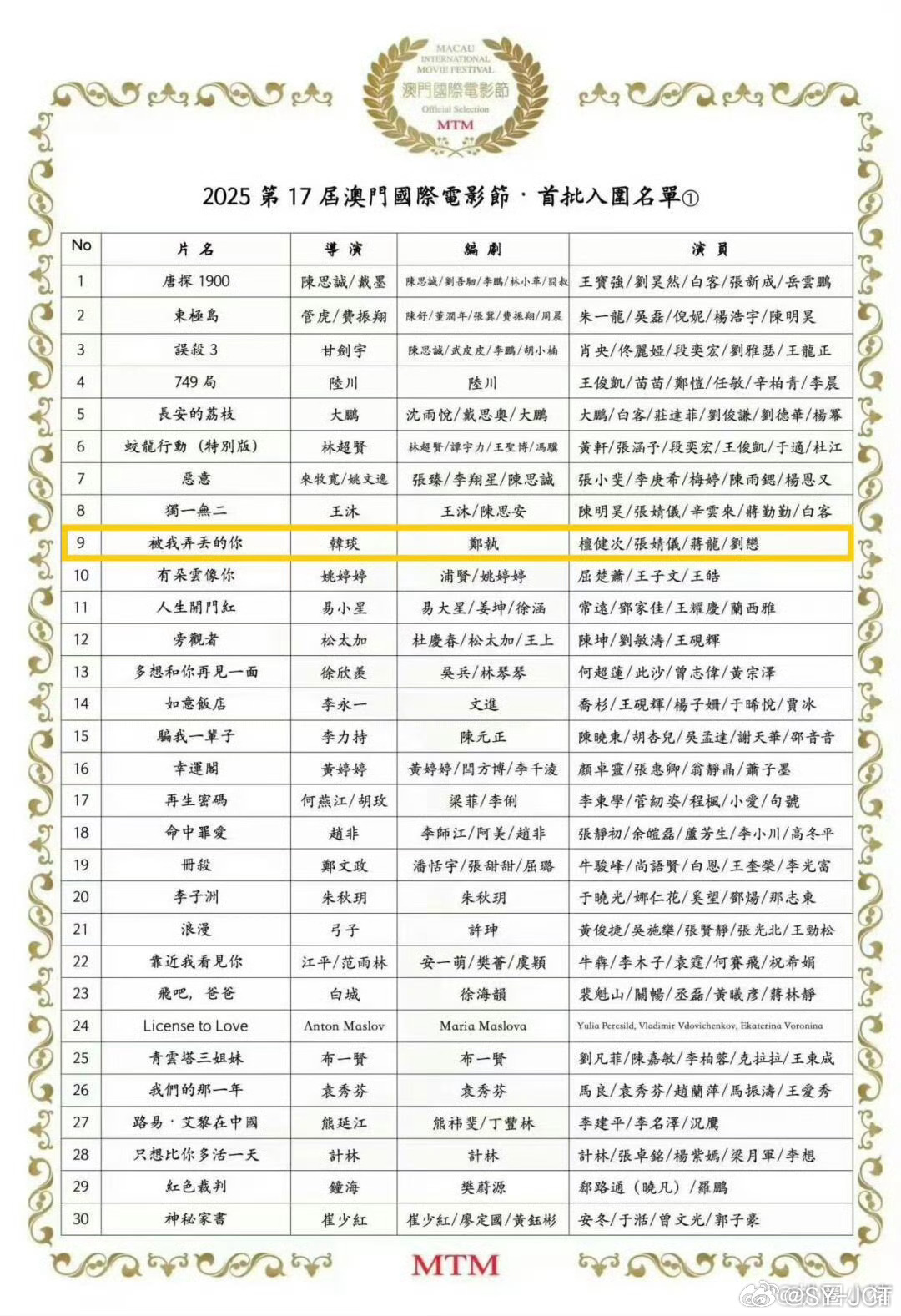 檀健次主演电影入围澳门国际电影节[心]檀健次 恭喜🎉🎉檀健次主演的电影《被我