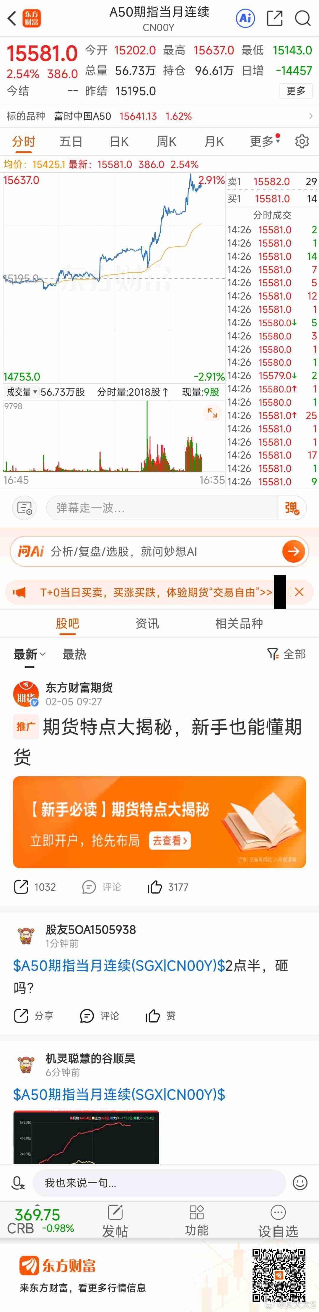 东方财富A50期指当月连续（CN00Y）东方财富拉不动大A A股