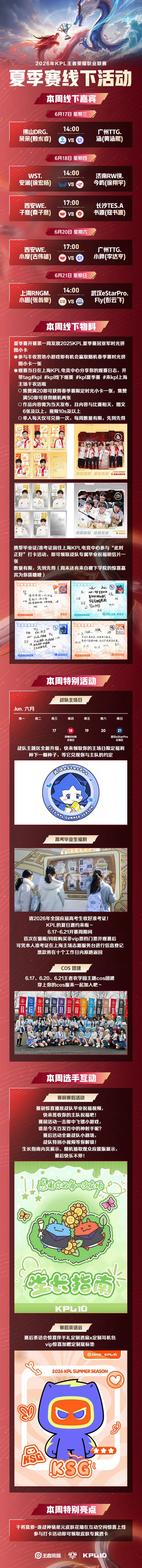 常规赛第一轮赛前活动嘉宾上海场  RW主场日和eStarPro主场日活动 