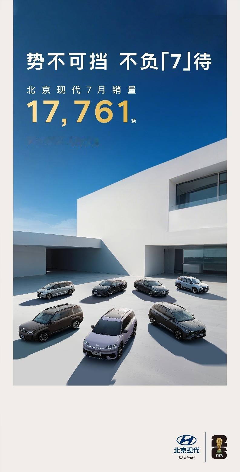 继6月份实现逆势增长后，北京现代宣布刚刚过去的7月累计销售达到17761辆，同比