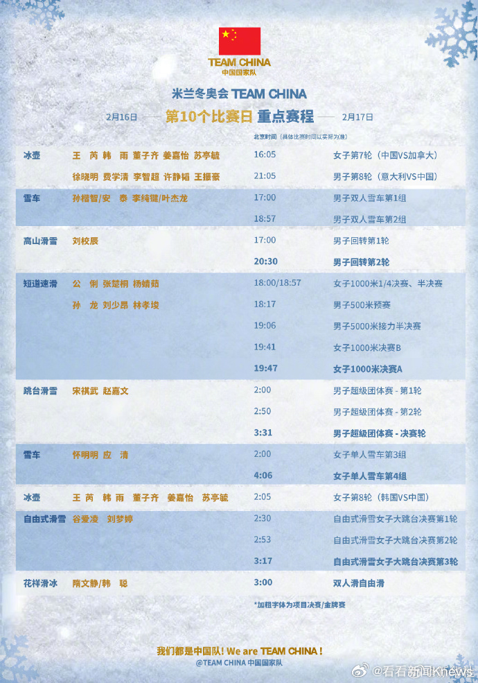 #看完春晚还有谷爱凌比赛#【米兰冬奥会除夕赛程】一起“云陪伴”TEAM CHIN