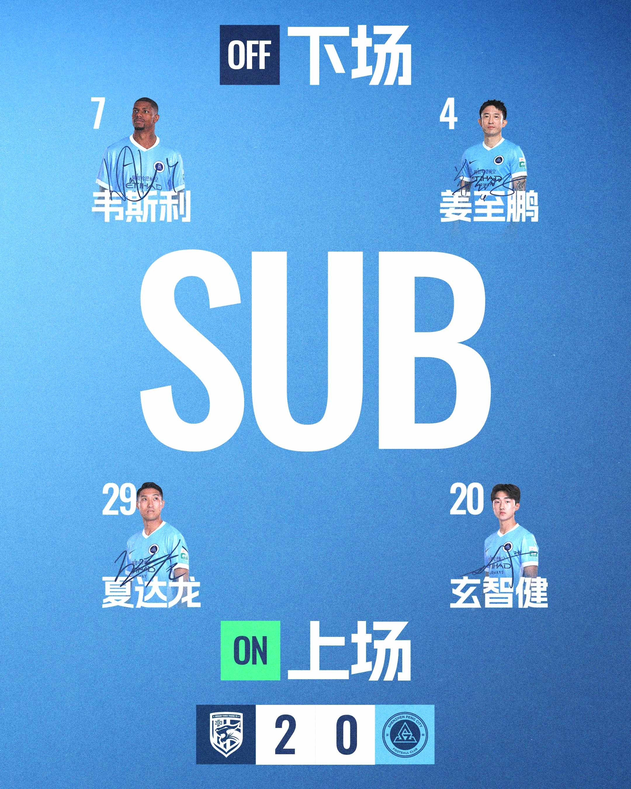 第73分钟，深圳新鹏城换人夏达龙、玄智健登场换下韦斯利、姜至鹏武汉三镇vs深圳新