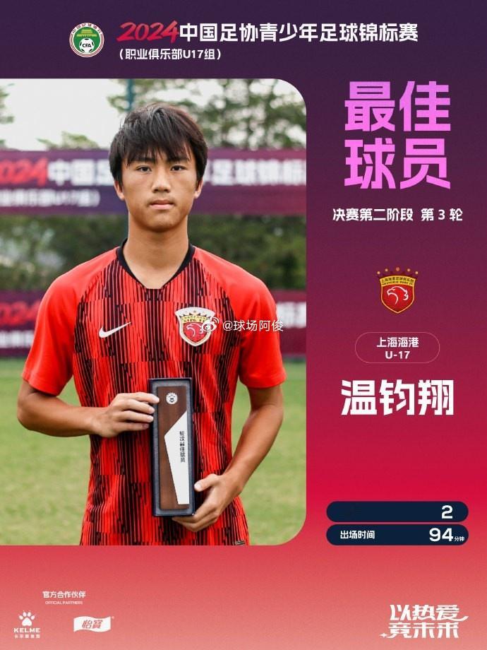 海港小将温钧翔当选为了青少年足球锦标赛（职业俱乐部U17组）决赛第二阶段第3轮最