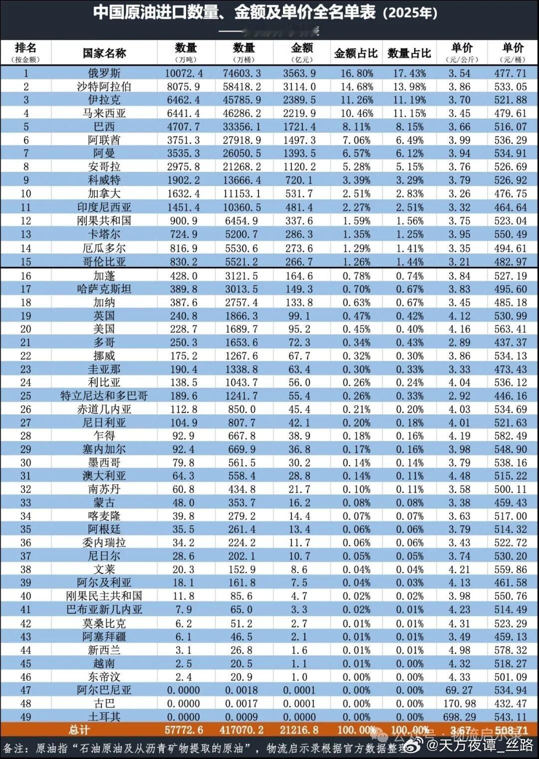 【下周资本市场大事提醒：美国将公布1月非农就业数据 芝商所宣布上调多个贵金属期货