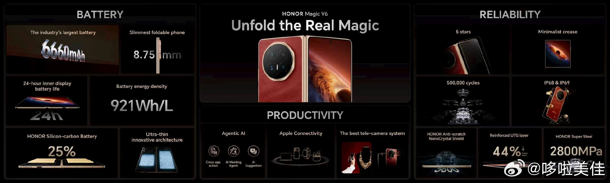 何同学说荣耀MagicV6确实非常不错 在MWC上，何同学偶遇李健，回头就发了条