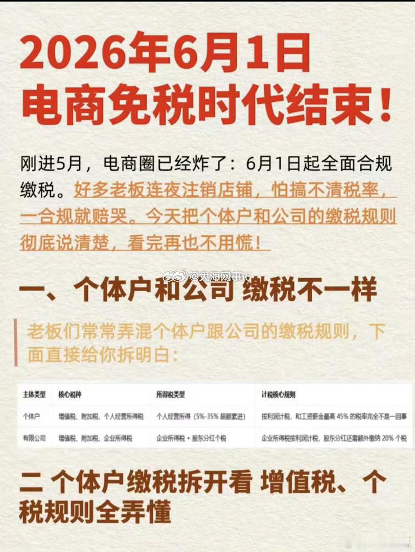 2026电商新规 来了，电商免税时代结束，6月1号起执行企业利润年入1000万就
