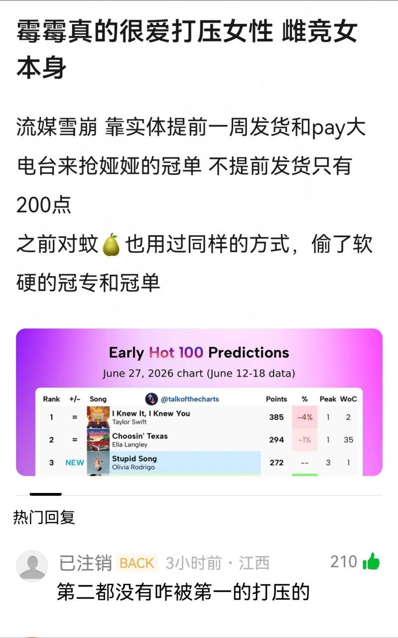 Taylor Swift是前辈，但如果她夺冠，那就是行业里有一些很mean的前辈