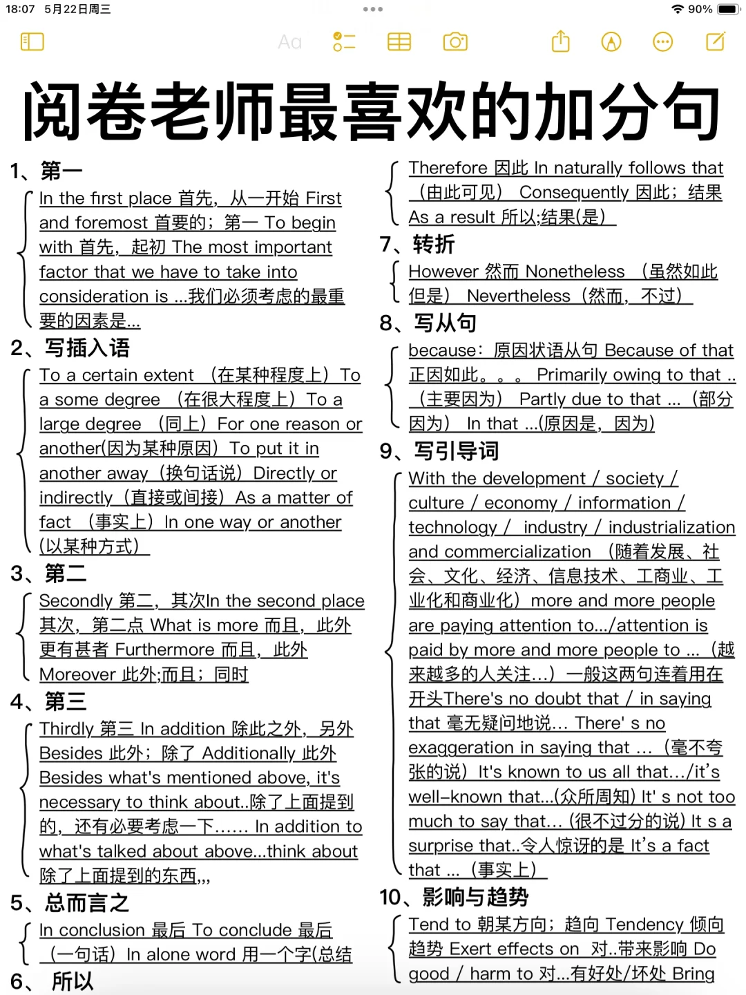 英语作文秒变高级！背了它！阅卷老师超喜欢！