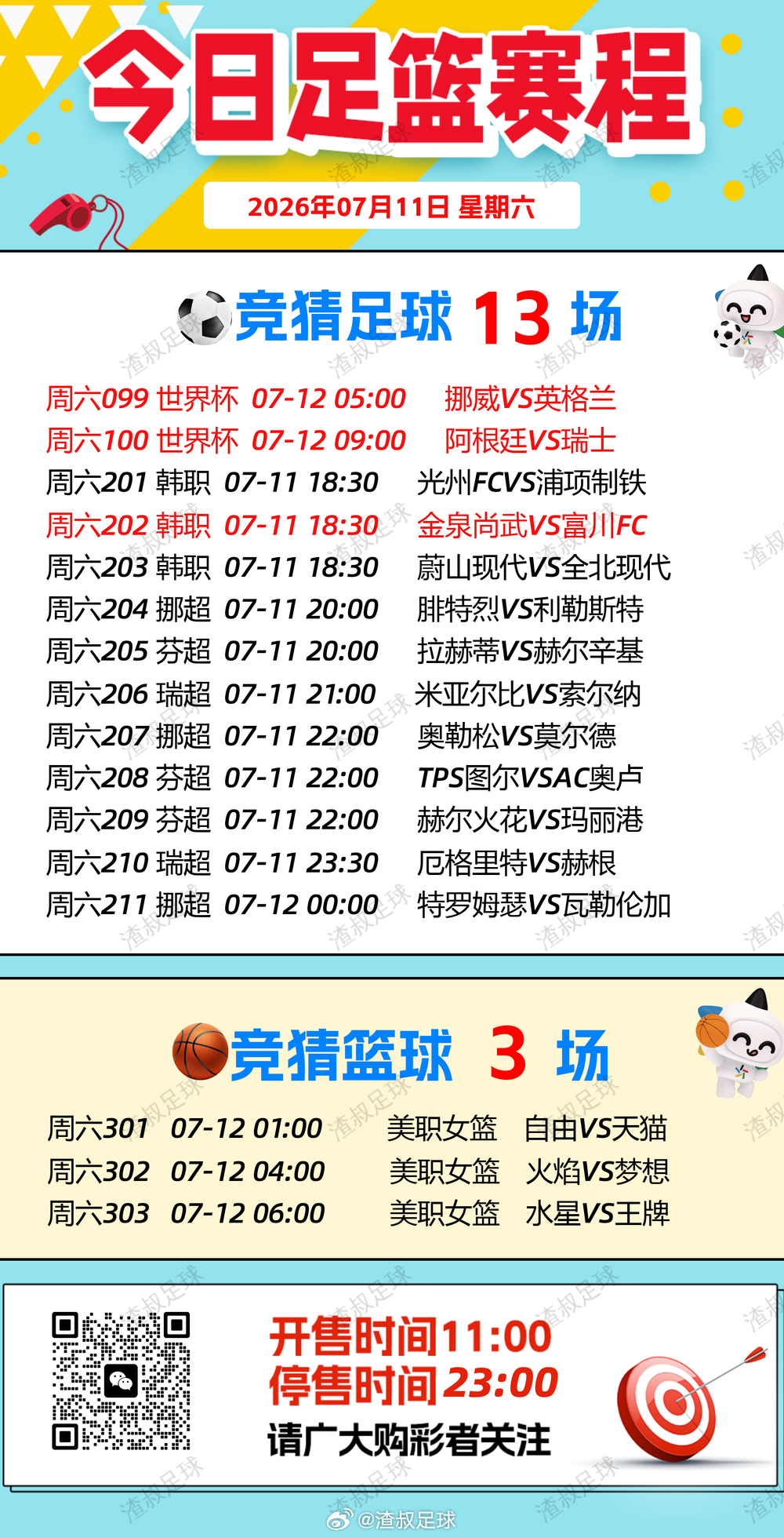【早安·周六🌞】🧧大乐透今晚开奖，奖池8.04亿。🧧排列3、排列5、天天开