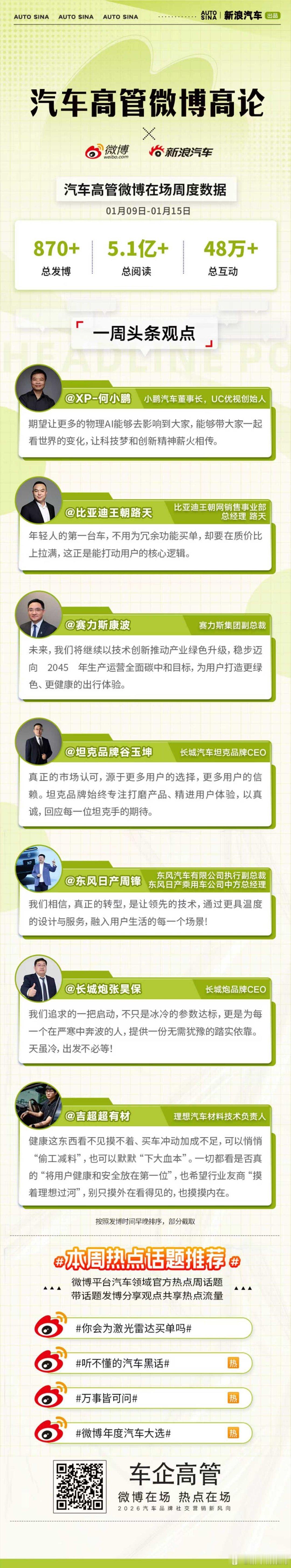 以用户为中心，科技驱动创新，共筑绿色、健康、可靠且富有温度的出行未来。汽车高管微
