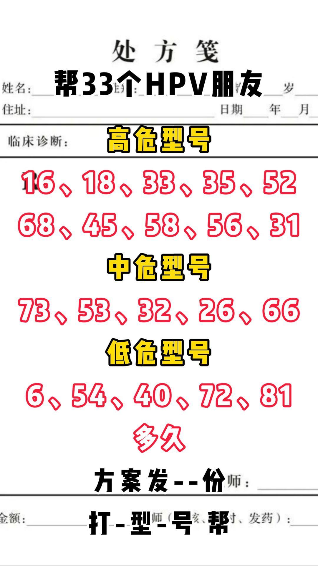 hpv hpv感染 hpv病毒 关爱女性健康 医学科普