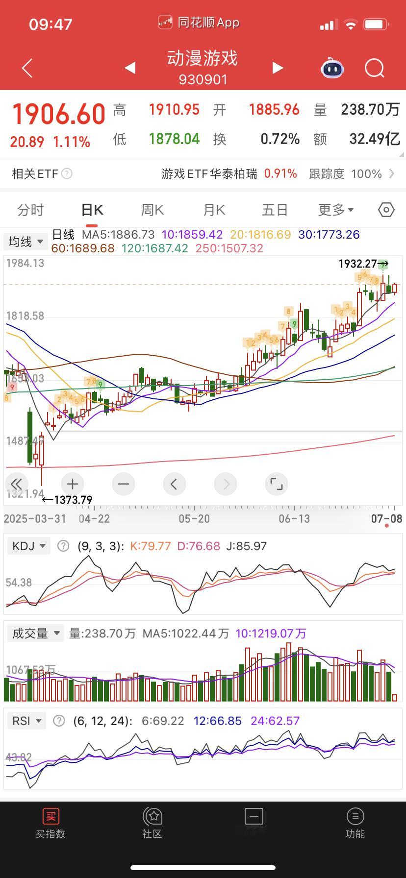 游戏也还行，也就游戏和稀土略强点。 ​​​