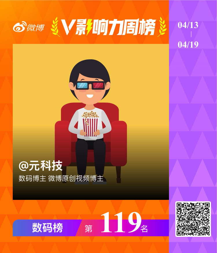 一路向低，V影响力掉到了119，不过我对大家的宠爱不能降。【抽5个小伙伴，喝快乐