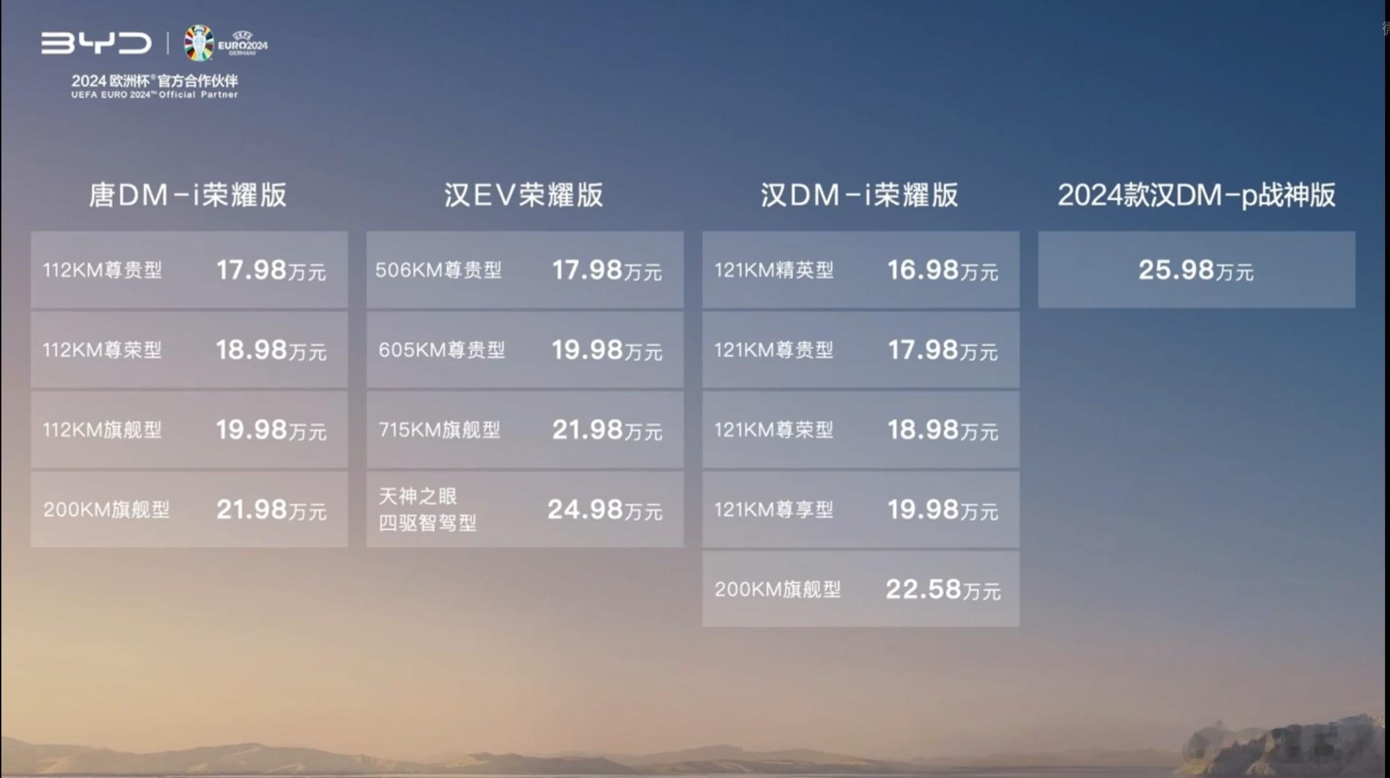 #比亚迪新车#汉唐新车价格发布，唐DM-i荣耀版17.98万起，汉EV荣耀版17