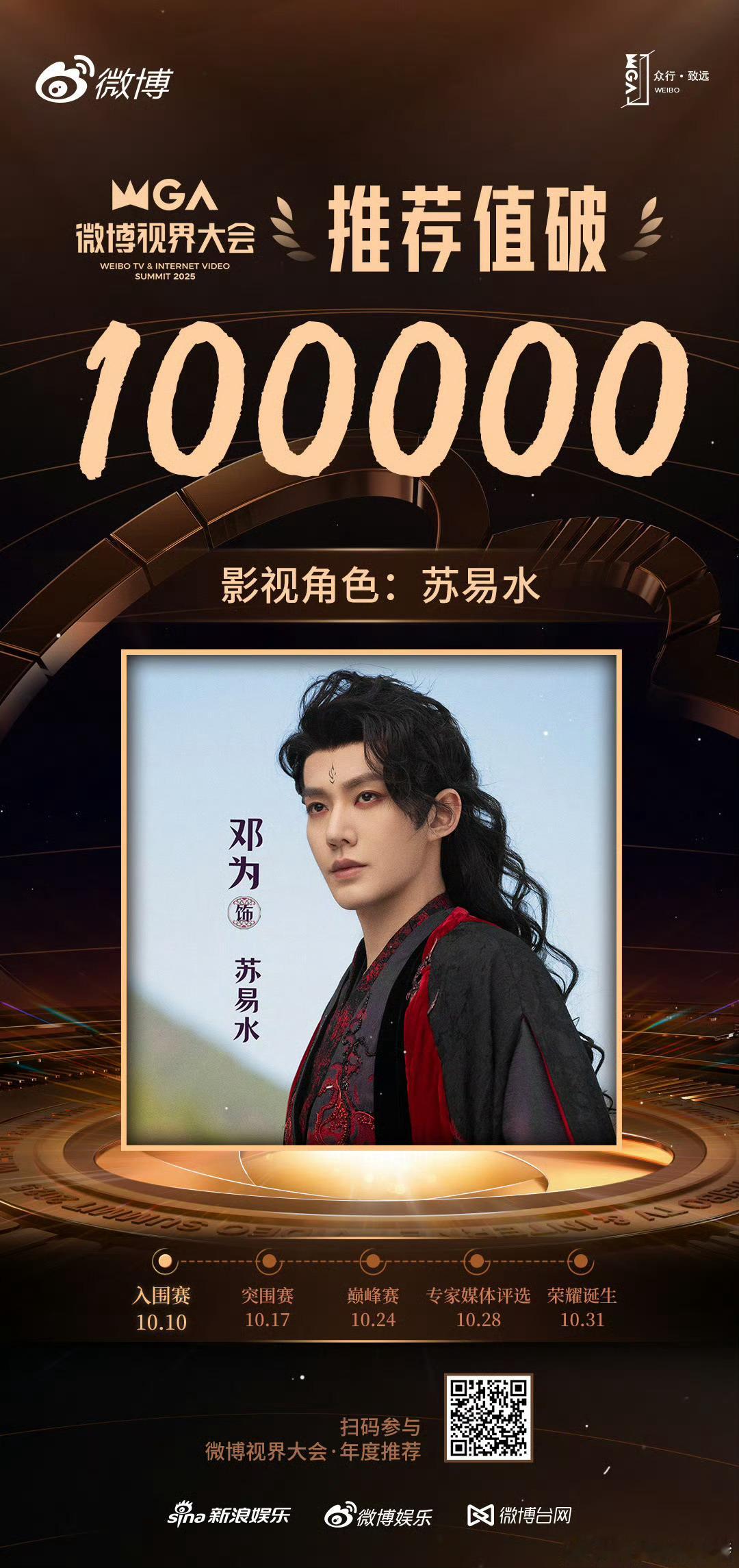 邓为《仙台有树》苏易水微博视界大会推荐值突破10万！恭喜为为🎉 ​​​