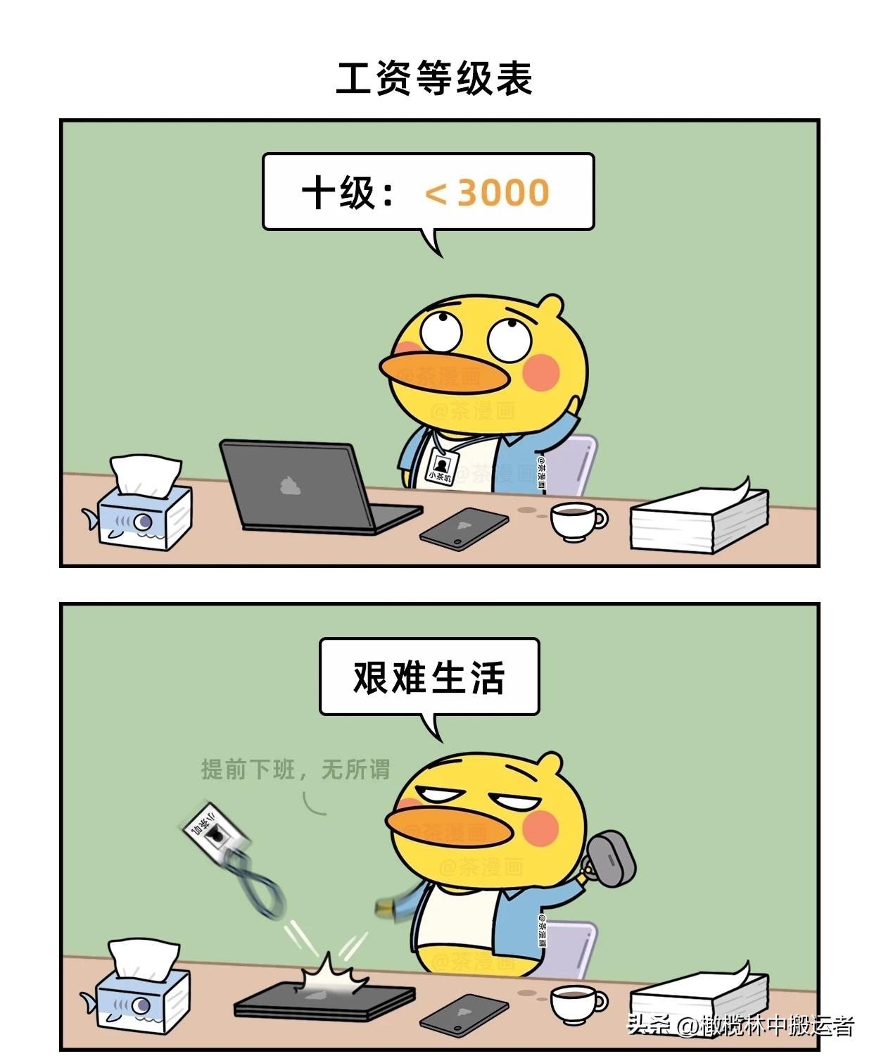 趣味漫画：你工资收入属于哪一级?漫画小趣味 生活化搞笑漫画