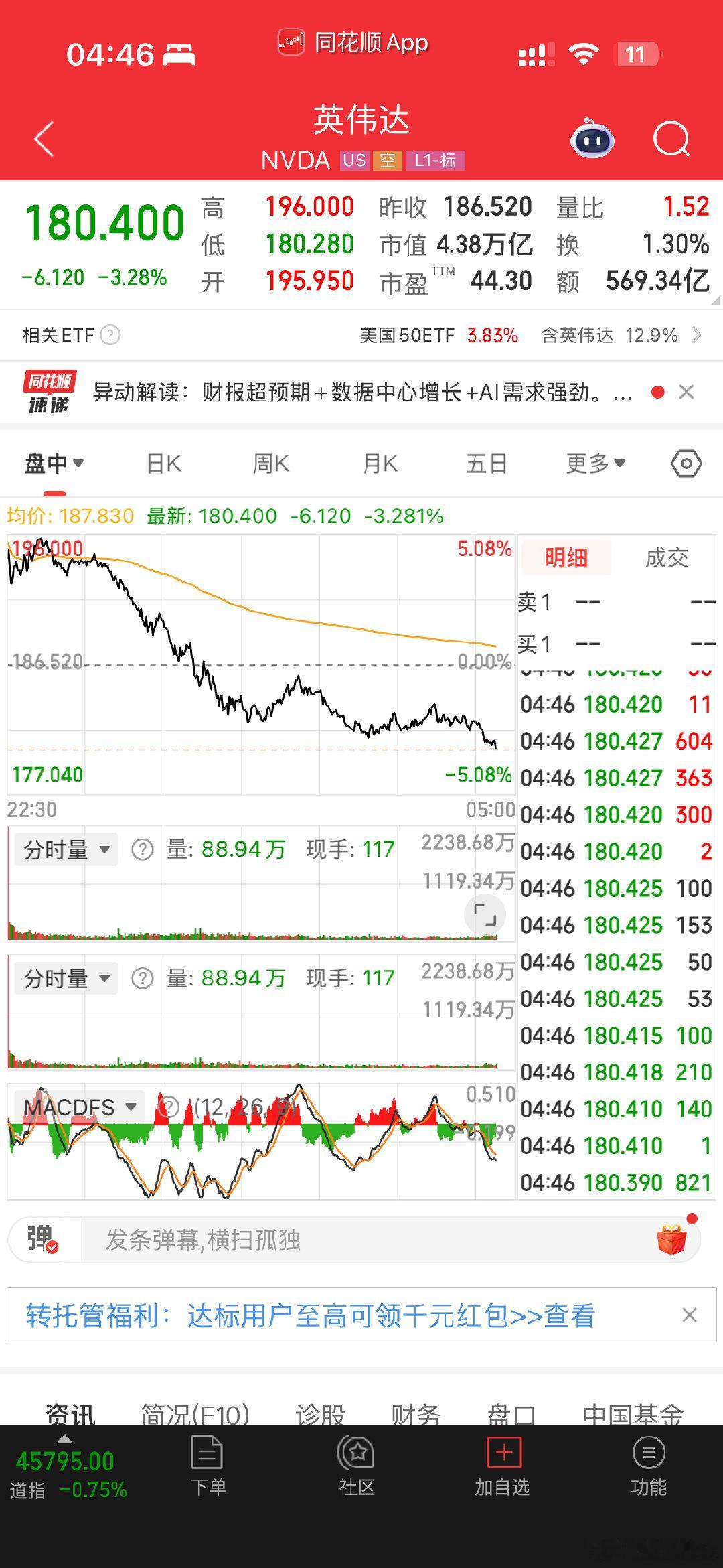 为啥我前天说微盘股跌了感觉不太好，因为一边银行，一边微盘的哑铃策略是一种乱纪元下