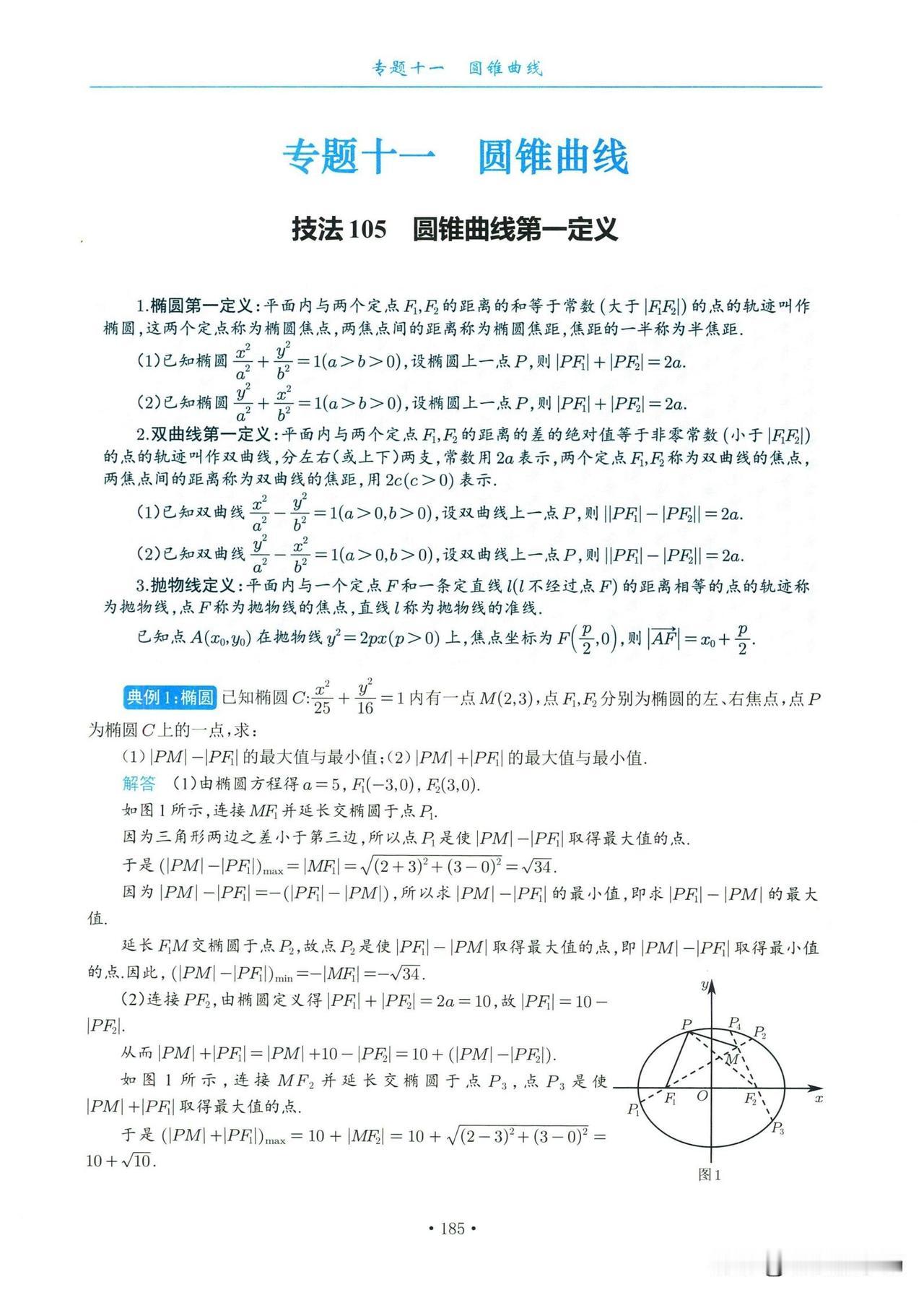 高中数学——圆锥曲线常用技巧总结
1、三大定义
2、点差法
3、定比分点法
4、