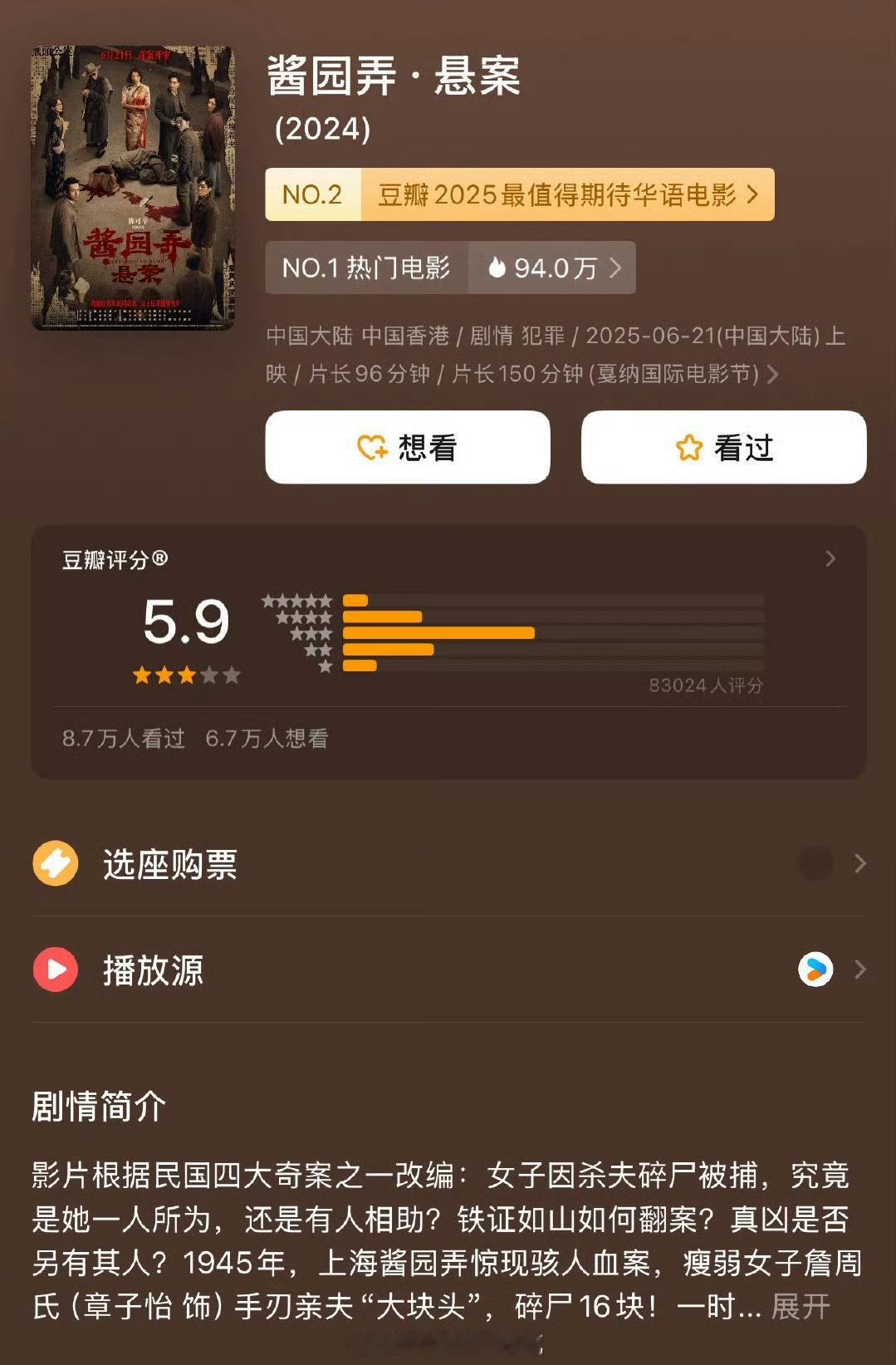 《酱园弄》开分才5.9分吗？这个分数大家觉得高了还是低了？🤔 ​​​