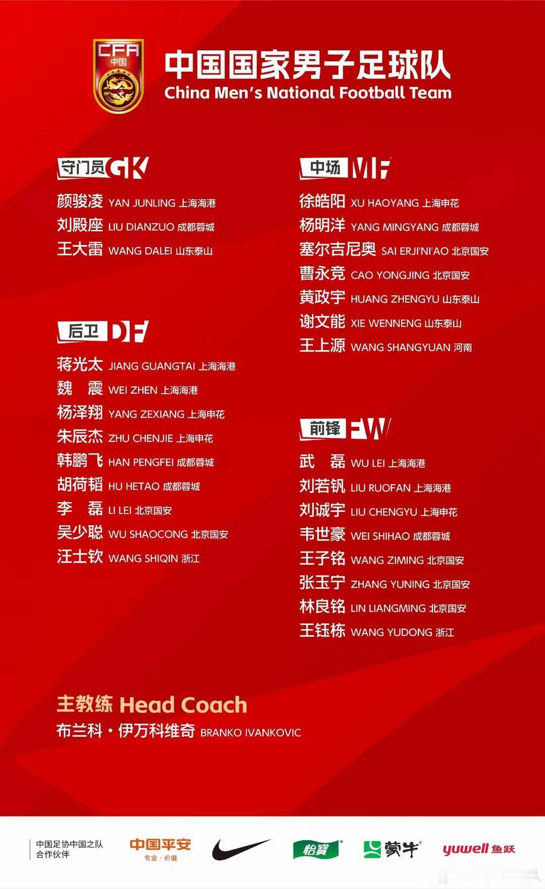 国足公布6月份世预赛名单，北水一战不容有失，又会是一次失望之旅？还是得偿所愿？