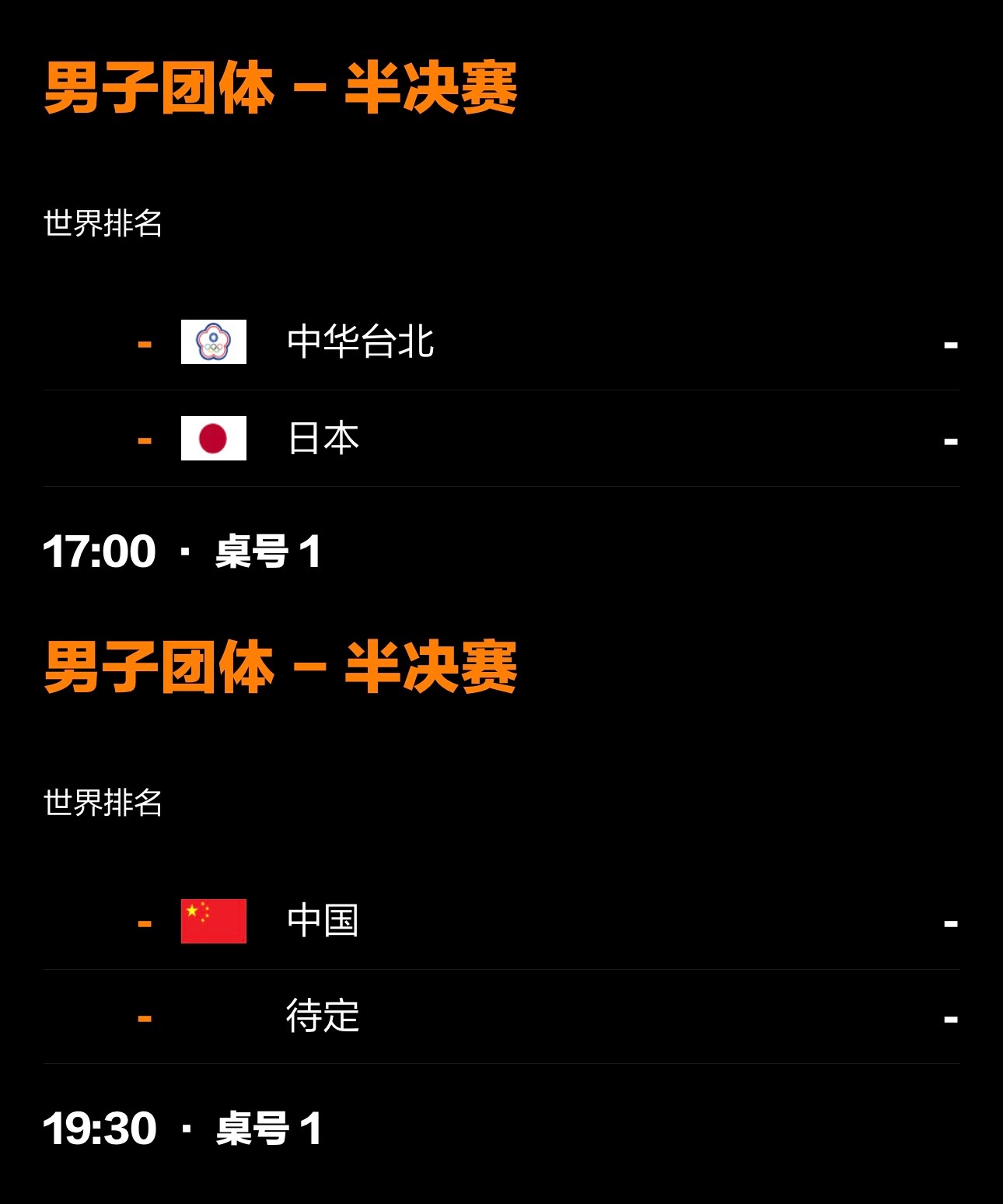 2026伦敦世乒赛5.9赛事17:00 女团 德国VS日本19:30 女团 中国