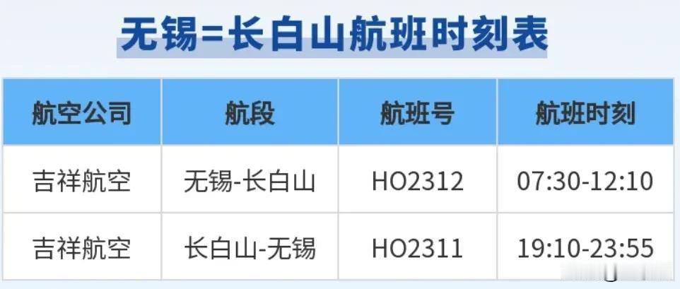 12月20日起，新增无锡=长白山航线！