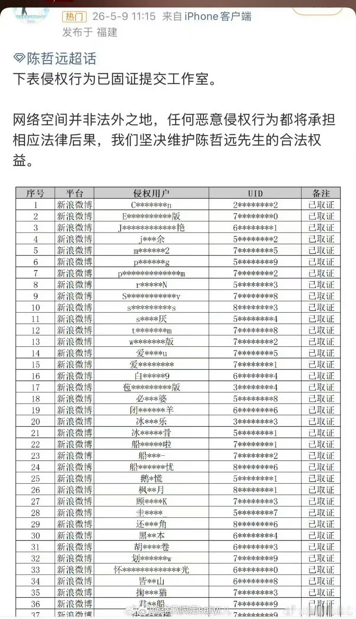 陈哲远方也收集了维权信息，是时候结束了 