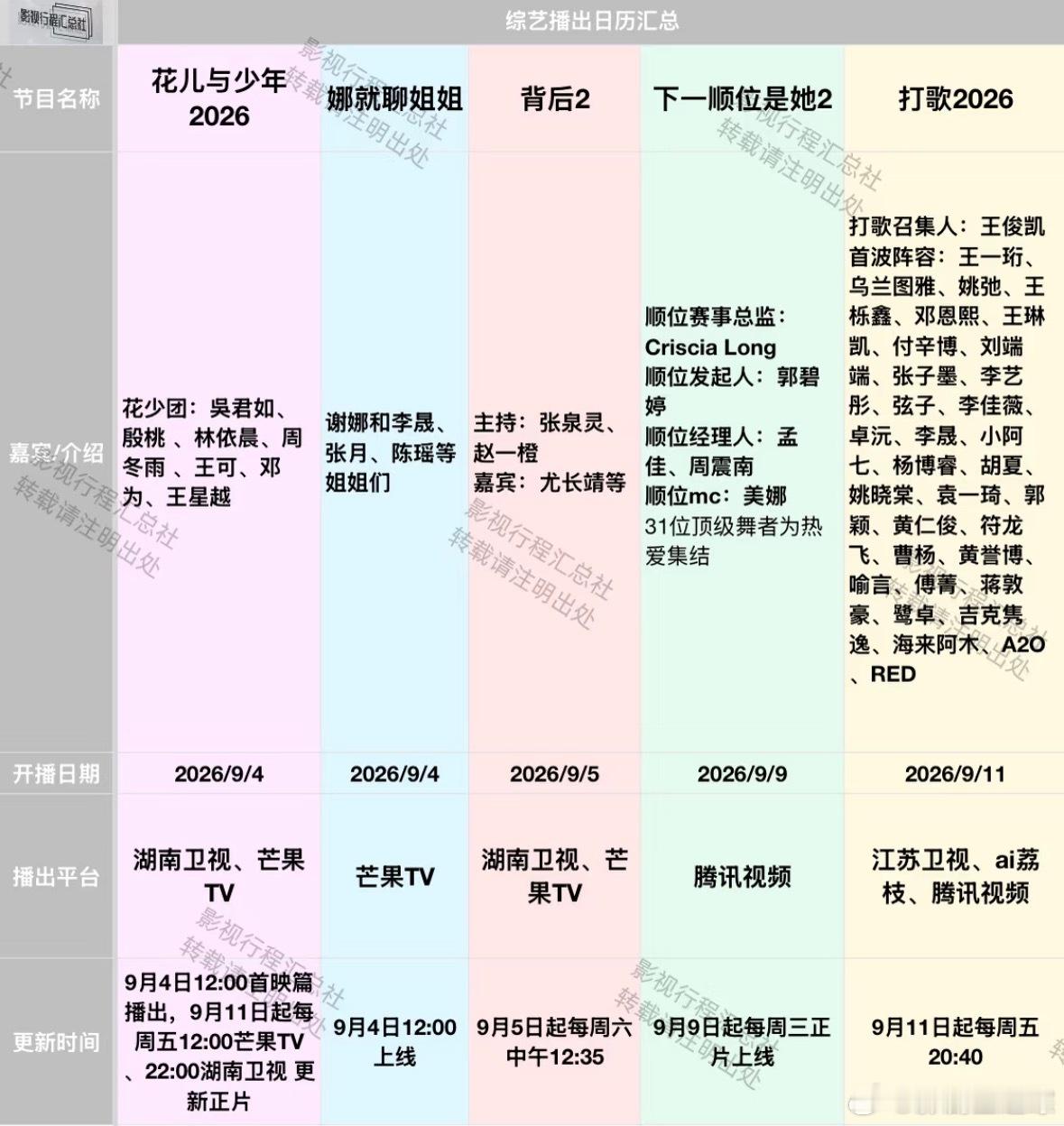 综艺日历更新：9.4-9.11日开播《花儿与少年2026》《打歌2026》等定档
