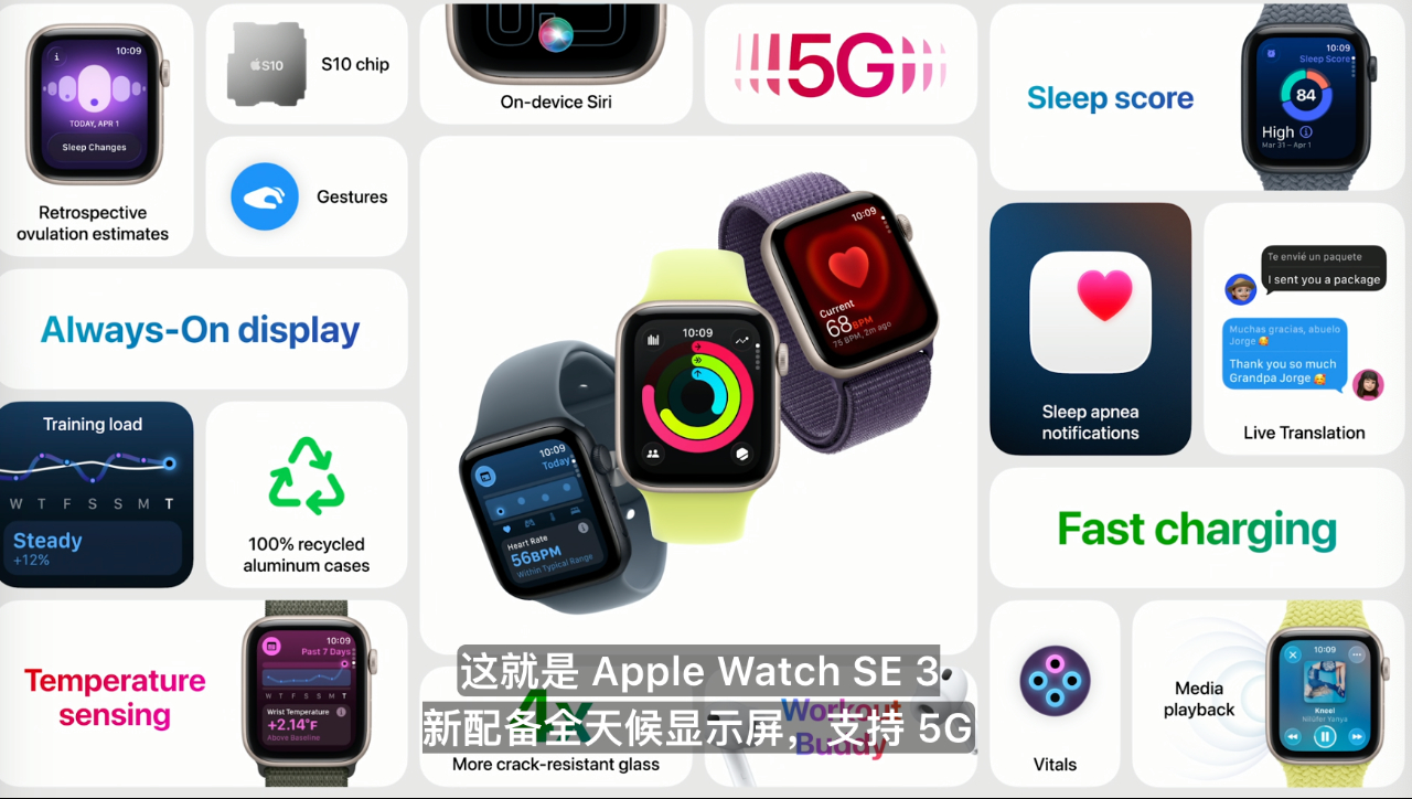 Apple Watch太惨了，竟然没有一个热搜！也难怪，这次苹果手表真的没啥大的