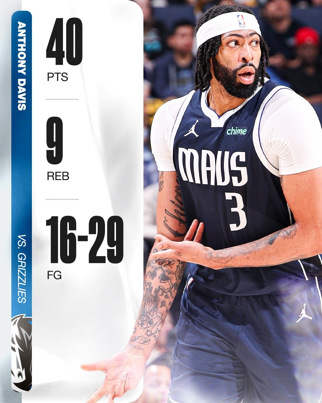 “蜀国之灭，非将军之过”[悲伤][悲伤][悲伤]浓眉灰熊淘汰独行侠nba ​​​