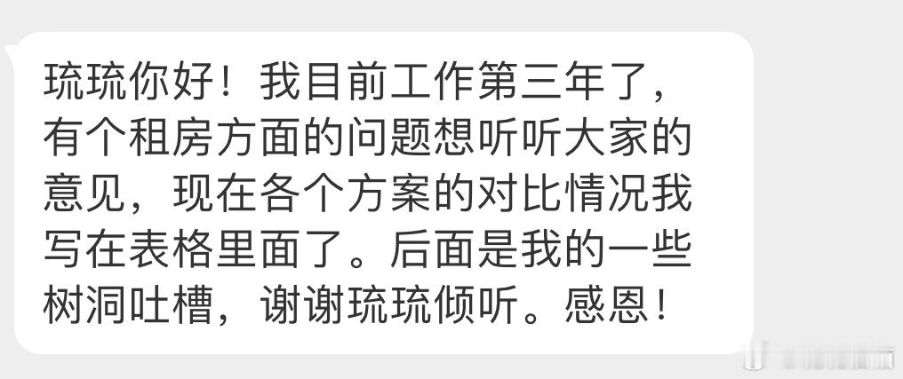 “我目前工作第三年了，有个租房方面的问题想听听大家的意见，现在各个方案的对比情况