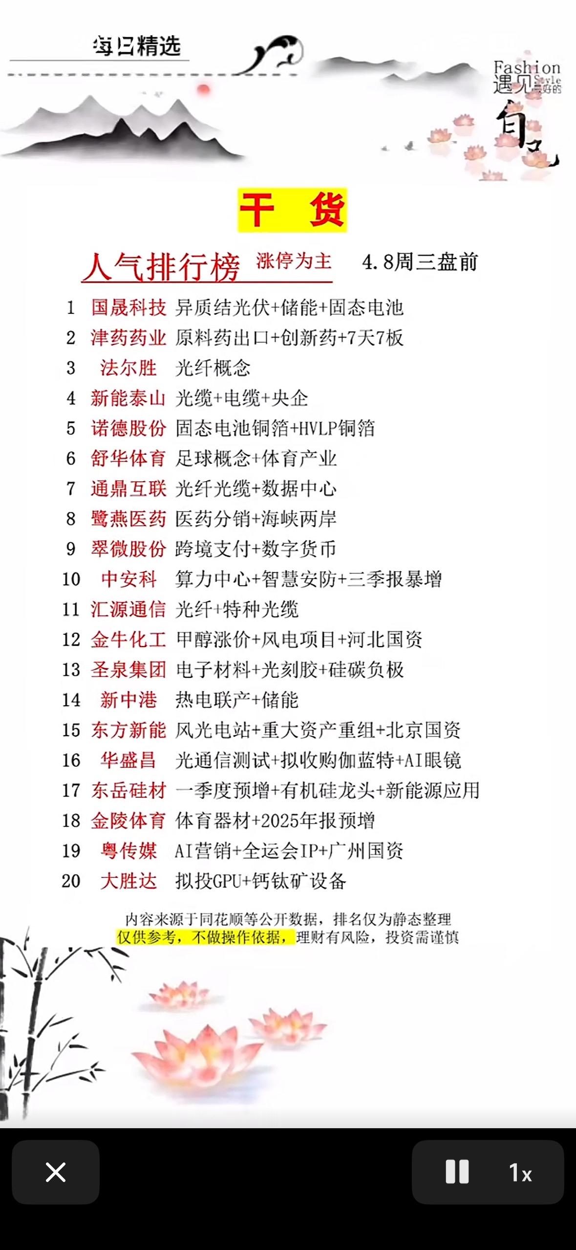 4.8周三盘前人气排行榜来啦！

炒股咱就看三冠：龙虎看游资，资金看主力，人气看