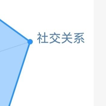 每日一善💜‎每日一善 💜‎阳光‎信用 笑对生活是一种态度，善待人生是一种境界