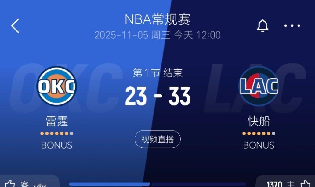 第一节结束，快船领先10分！感觉如何？新赛季篮不住 ​​​