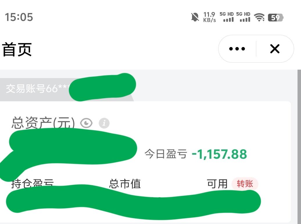 实惨的一天。
大盘红了0.27%
3600多支个股下跌。上证50ETF玩过山车，