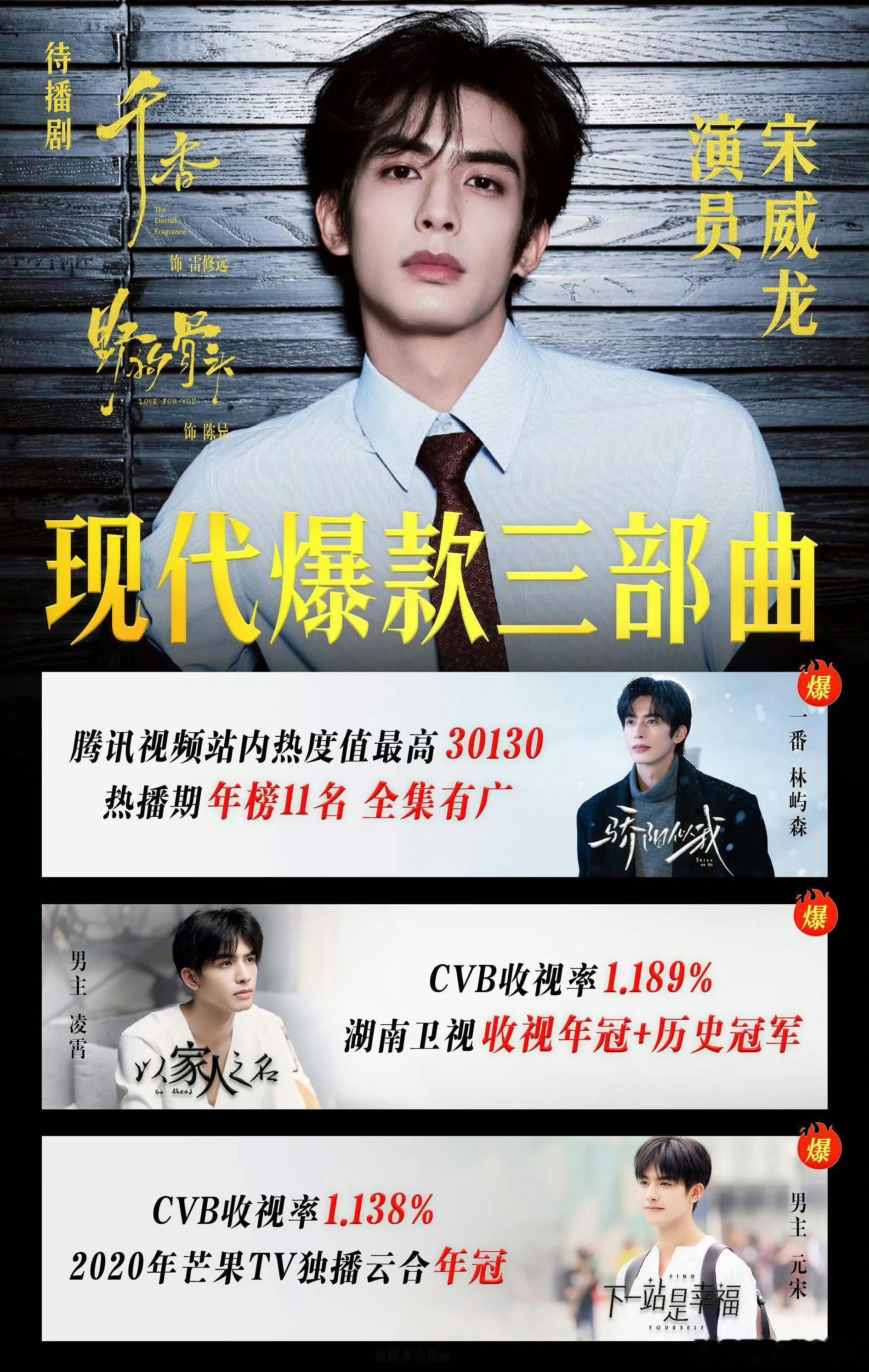 野狗骨头德塔文待播前十！宋威龙 贡献值第一！！！期待这个现偶已三爆的龙神！ 