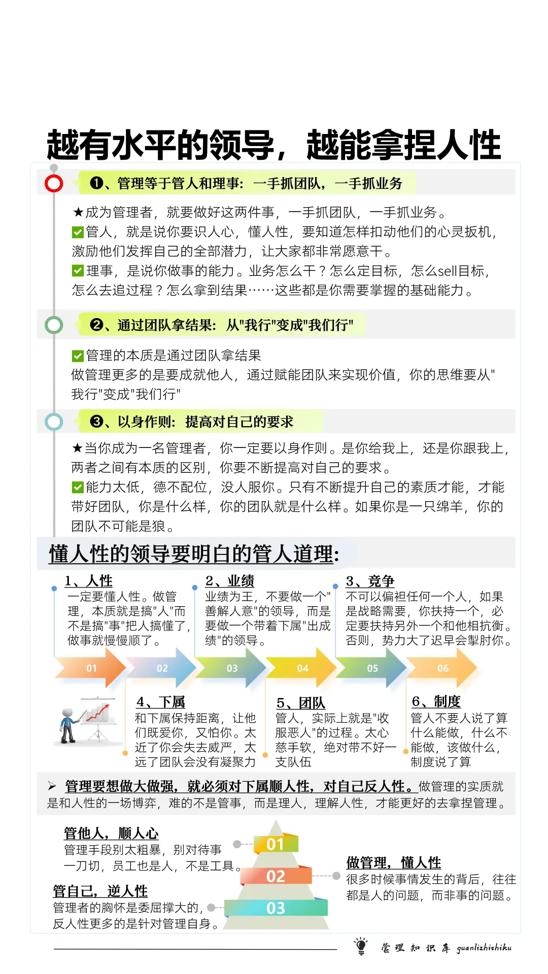 ✅越有水平的领导，越能拿捏人性
