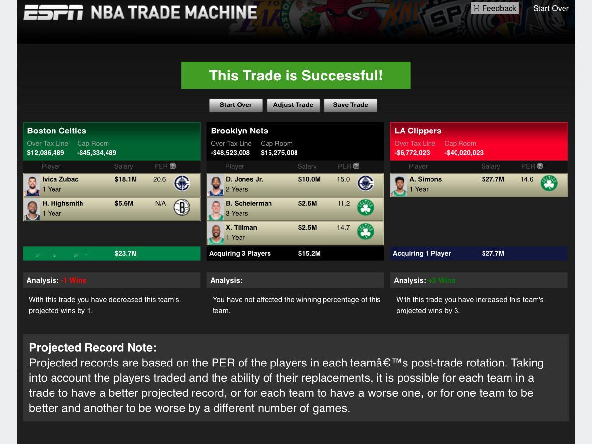 凯尔特人国度 我就是随手试了一试哈，没想其他的 ☘️ 👀 