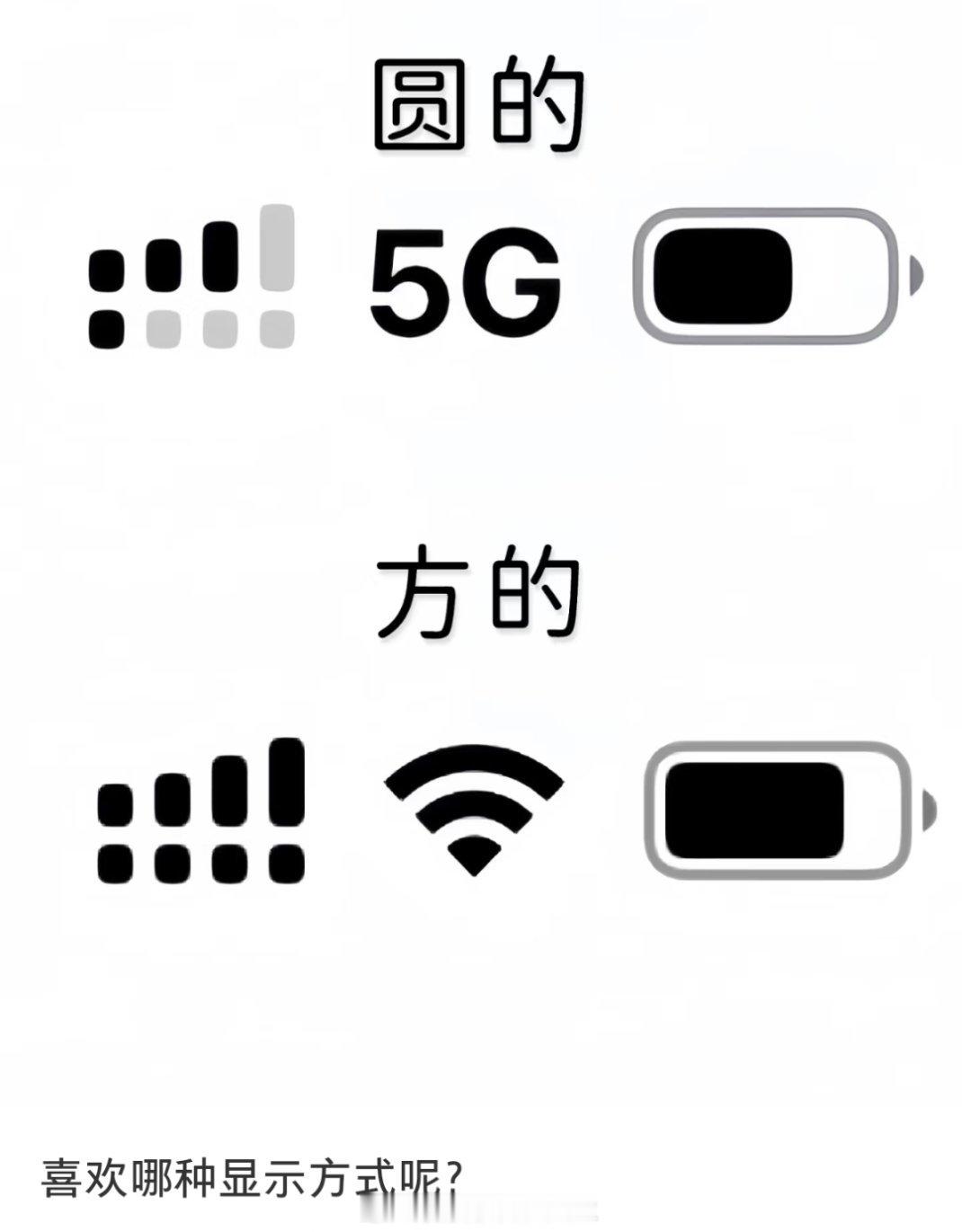 你是哪种？ ​​​