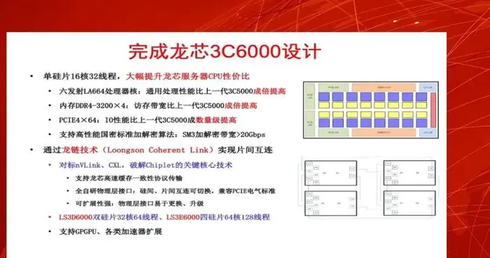 国产CPU挑战巨头性能直逼至强4314！龙芯3C6000系列明年二季度发布