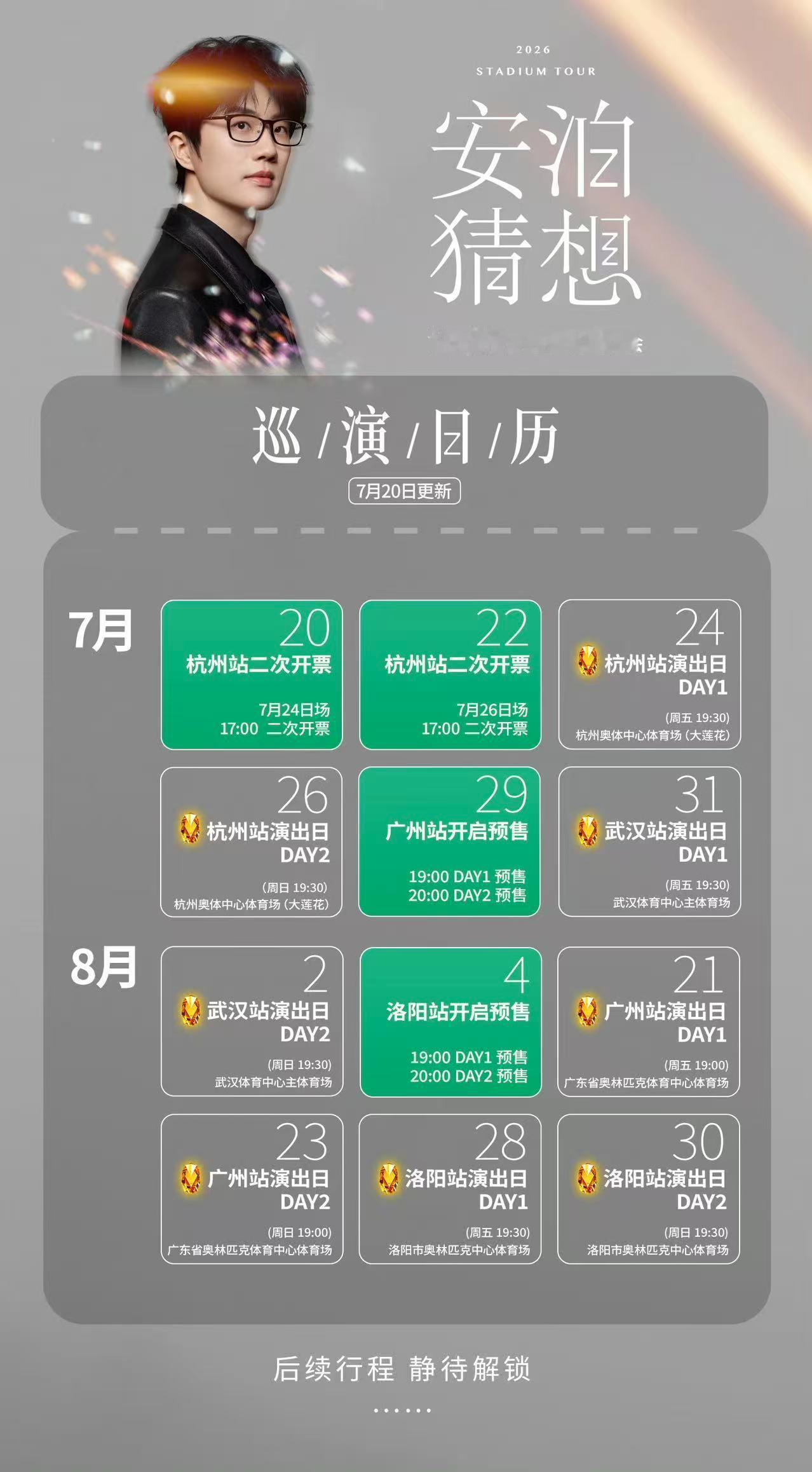 前面两个是朋友，他俩一起狂欢就好了！许嵩跟他俩不太熟，自己嗨。祝我洛阳广州有票！