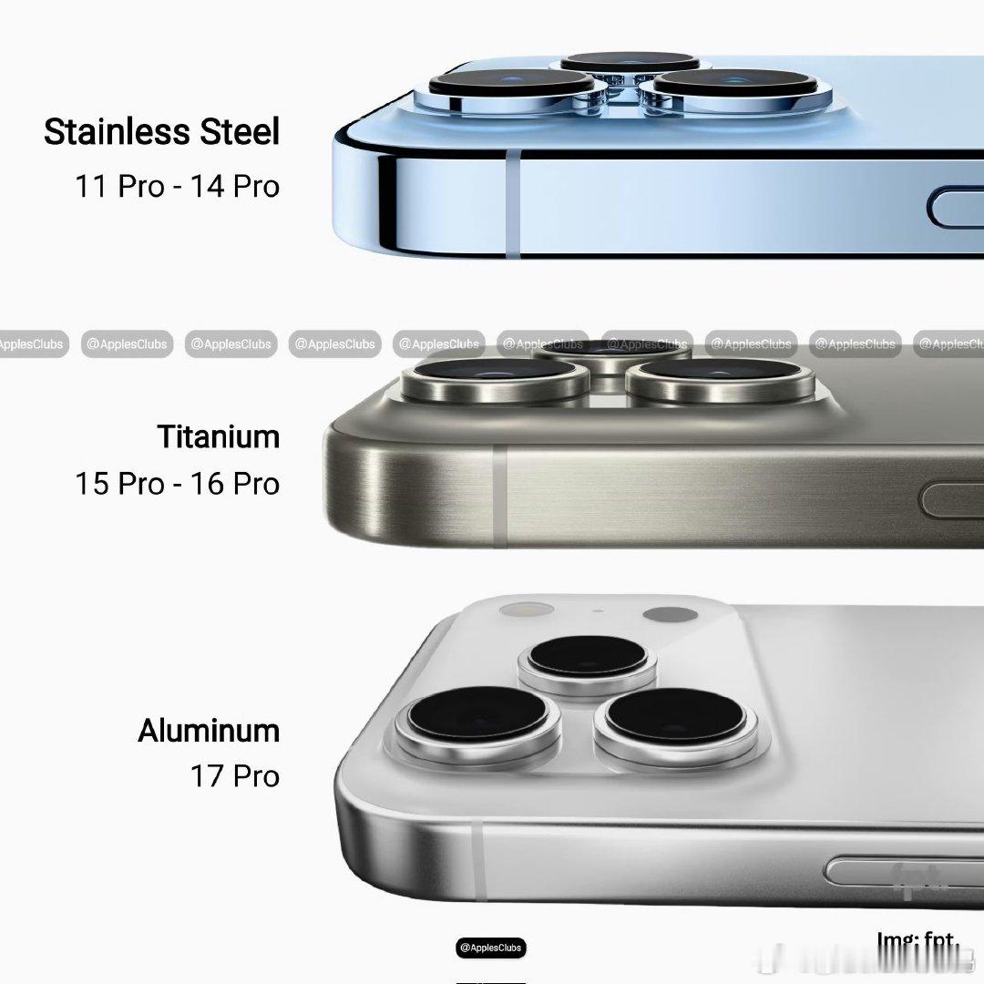 iPhone11 Pro-iPhone14 Pro用的不锈钢iPhone15 P